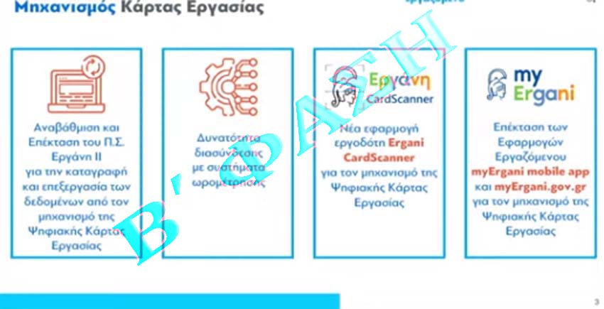 Ψηφιακή κάρτα εργασίας, απογραφή επιχειρήσεων, Β' φάση. Οδηγίες.